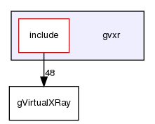 /home/fpvidal/PROGRAMMING/RELEASE/gVirtualXray-2.0.10-Source/gvxr